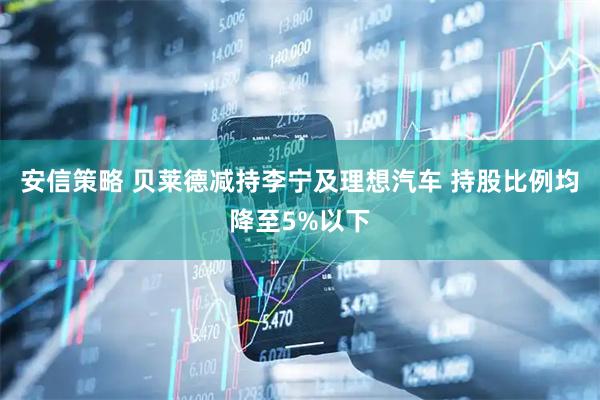 安信策略 贝莱德减持李宁及理想汽车 持股比例均降至5%以下